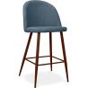 Buy Fabric Upholstered Stool - Scandinavian Design - 66cm- Bennett Turquoise 61284 - in the UK