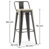 Buy Bistrot Metalix style bar stool with small backrest - 76 cm - Metal and Light Wood Pastel orange 59694 with a guarantee